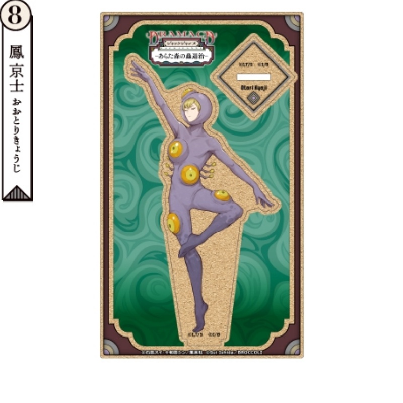 พวงกุญแจอะคริลิกตั้งโต๊ะ JACK  - Plant Jackfruit บทวิจารณ์และราคา